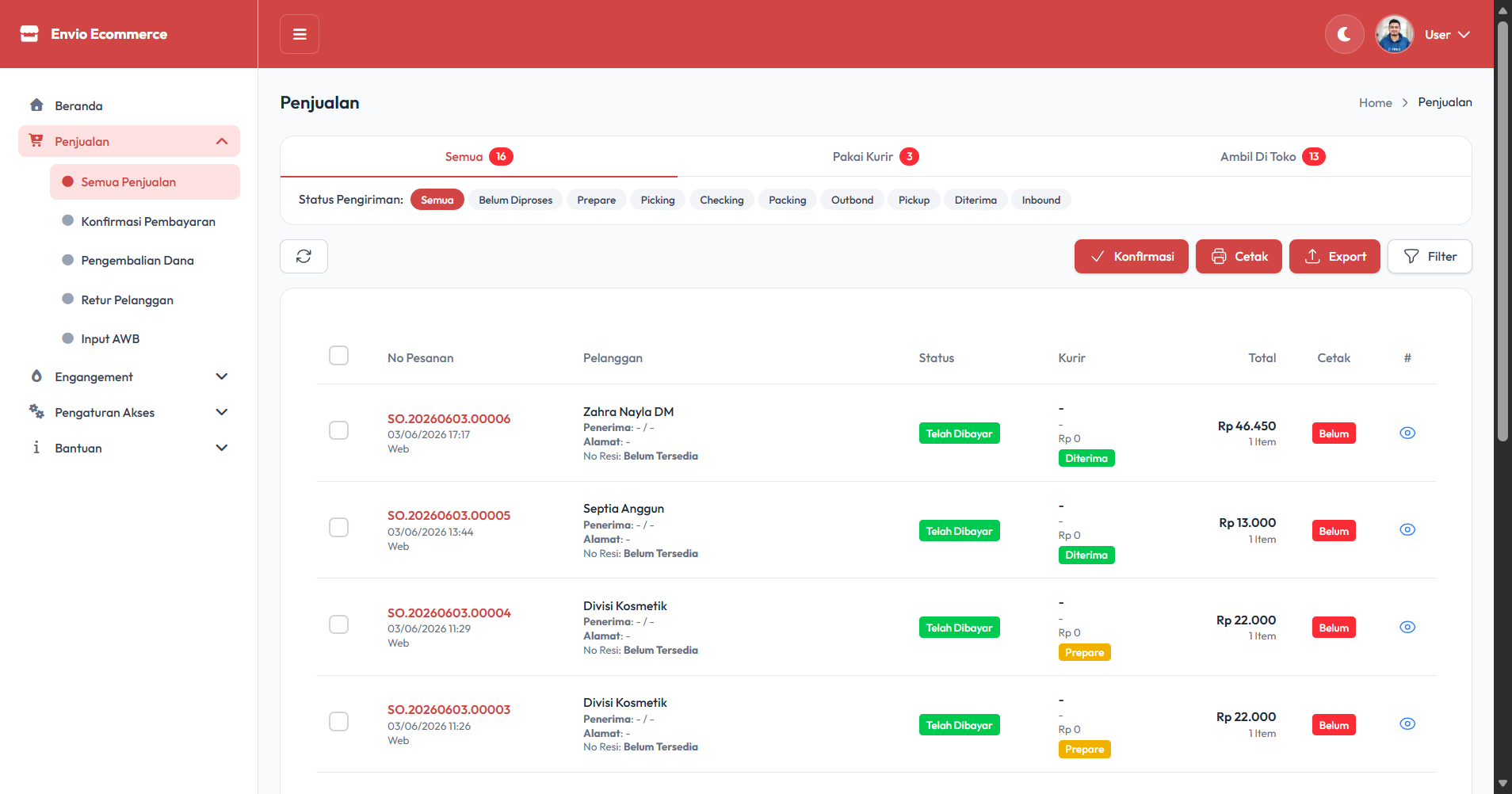 E-Commerce Panel